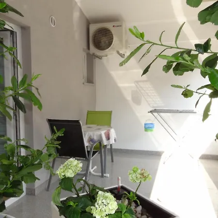 Jasna Μακάρσκα